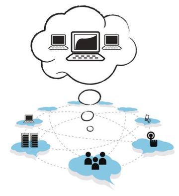 LE WEB, LES ASSOCIATIONS ET LES COMMUNS