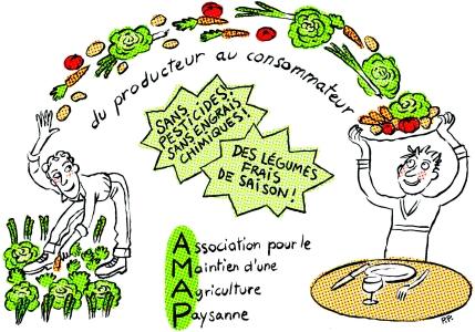 UNE NOUVELLE CHARTE DES AMAP